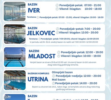U kolovozu za građane otvoreni gradski bazeni na Mladosti, Utrinama, Šalati i Jelkovcu